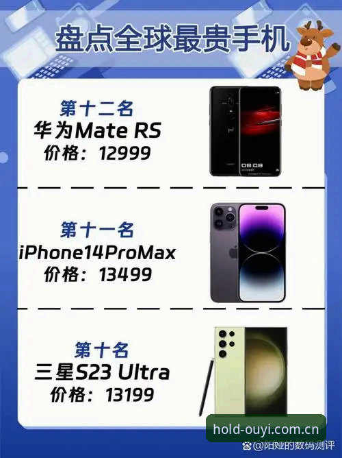 把欧亿BN装进手机的三个关键数字：45.5、0.3与24