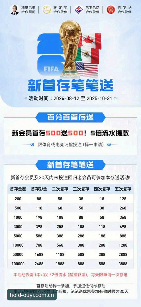 欧亿体育赛事推荐使用指南 欧亿体育赛事推荐使用指南深度评测:BN官网持正守心数据与v2.3.4版本体验报告